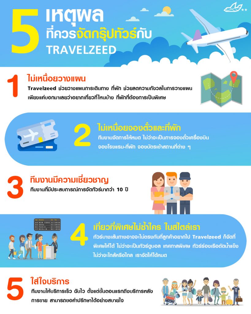 จัดกรุ๊ปส่วนตัว Travelzeed