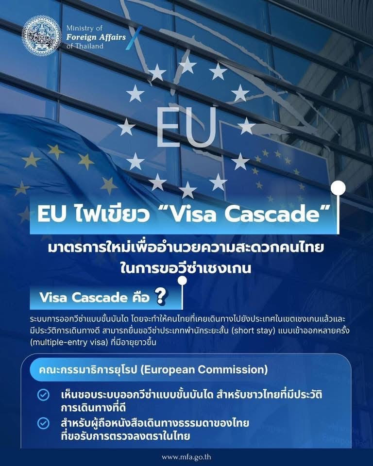 มาตราการใหม่ วีซ่าคาสเคด (Visa Cascade)