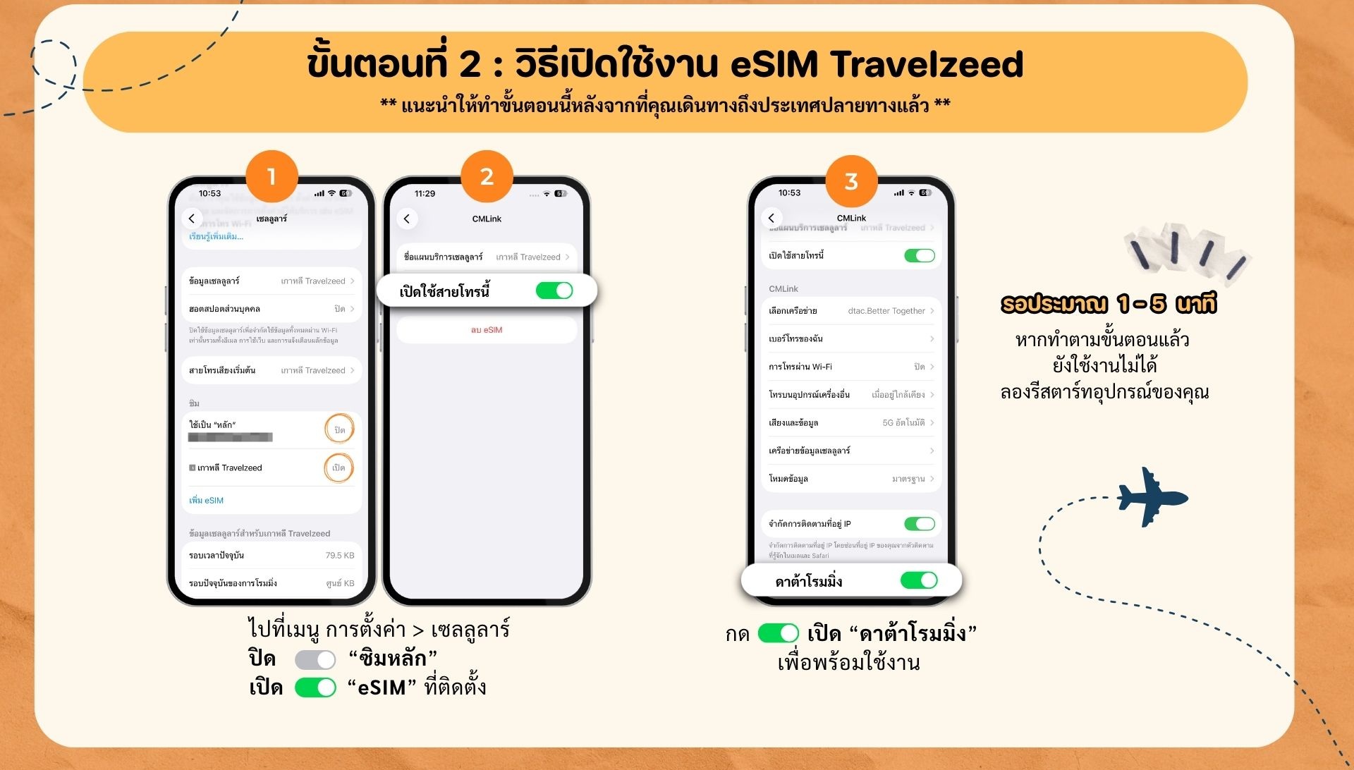 วิธีเปิดใช้งาน eSIM บน บน iOS / iPhone