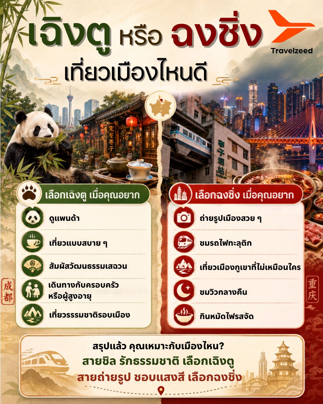 เฉิงตู vs ฉงชิ่ง เมืองไหนเหมาะกับคุณ