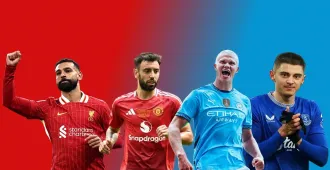 England Liverpool vs Everton x Man U vs. Man C Football - ทัวร์อังกฤษ ทัวร์ดูบอล ลิเวอร์พูล พบ เอฟเวอร์ตัน x แมนยู พบ แมนซิตี้